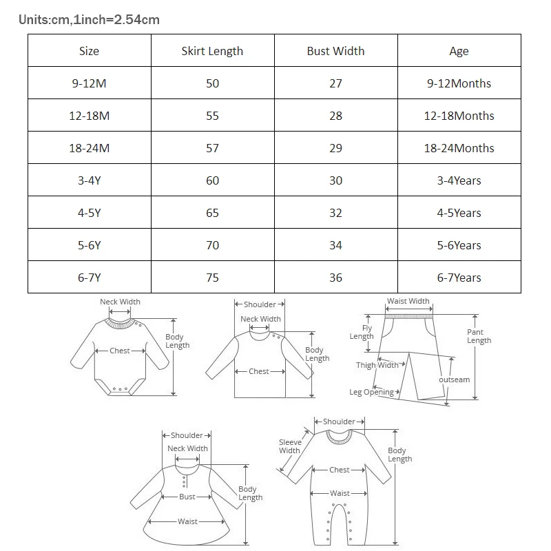 Robe d'été en dentelle et mail - Baby Clothing Dresser avis et prix